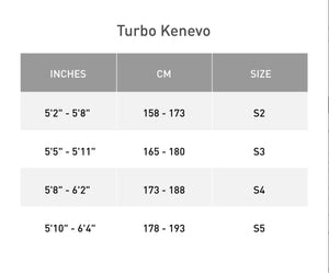 Specialized Turbo Kenevo Expert