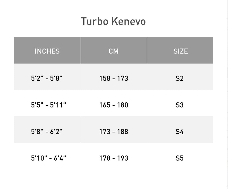 Specialized Turbo Kenevo Expert